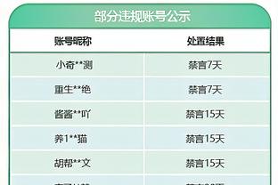 詹姆斯强调：即使今天赢了 我们也得从犯的错误中吸取教训